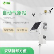 惡劣天氣不僅影響身體安全，還影響情緒